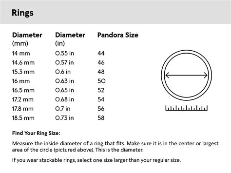 pandora ring size 52 in letters|pandora ring size 52 conversion.